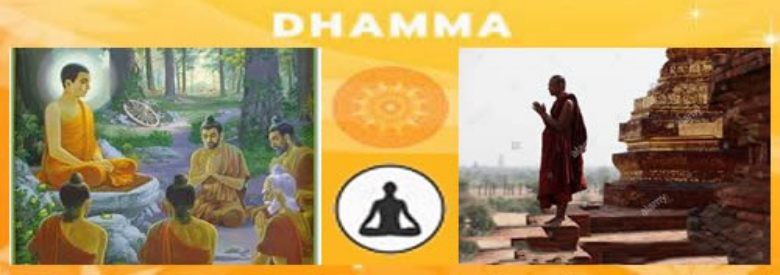 View All Dhamma
